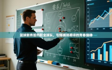 篮球新秀签约职业球队，引爆赛场期待的青春旋律